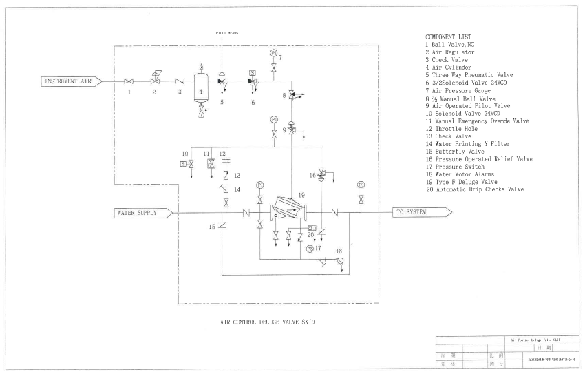 ./Uploads/confsource/2018-08-23/5b7e11bb35323.pdf